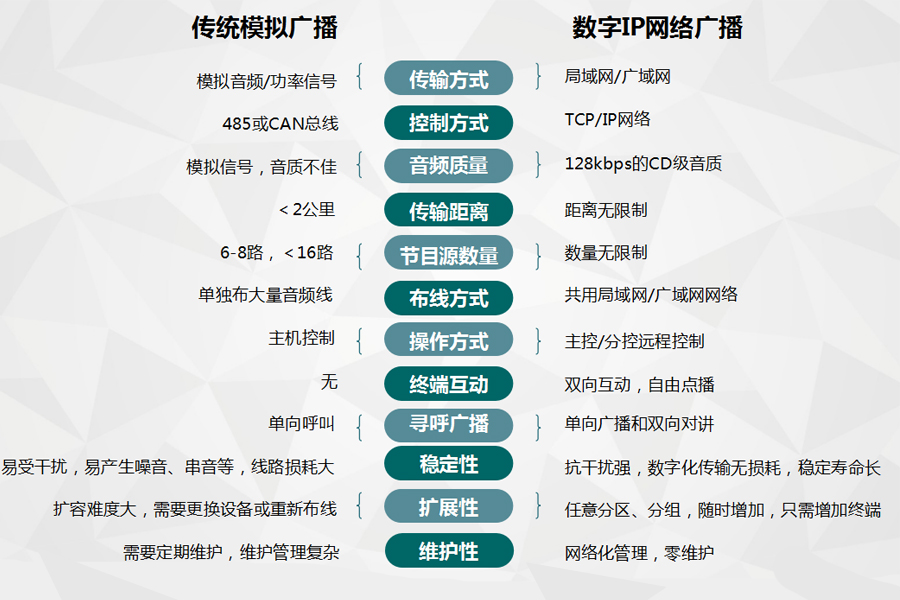 77eeba5f00d69ae29af086225160cbe4.jpg 网站恩平博物馆3.jpg