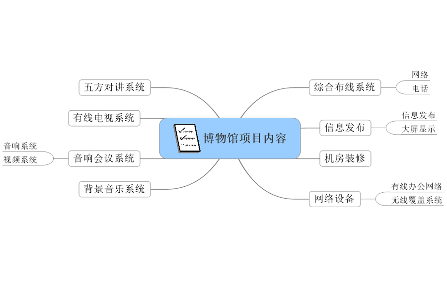 ef56537fdec58d2808946cd07295b85c.jpg 网站恩平博物馆4.jpg